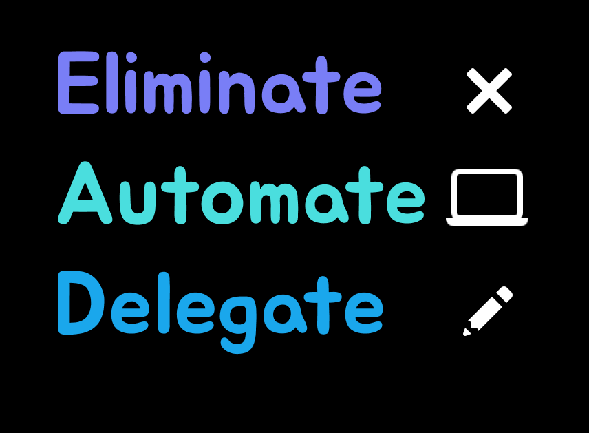 The two minute rule image