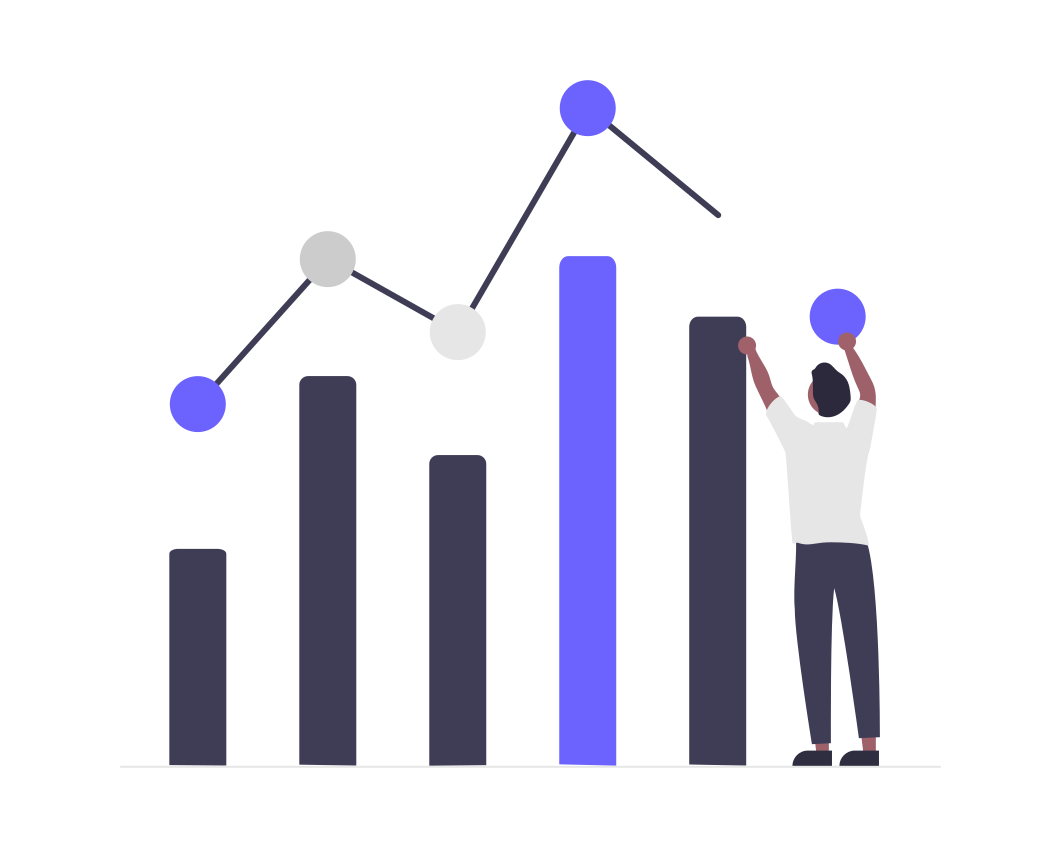 Growth chart